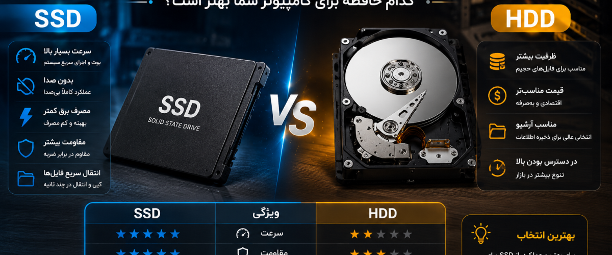 SSD یا HDD